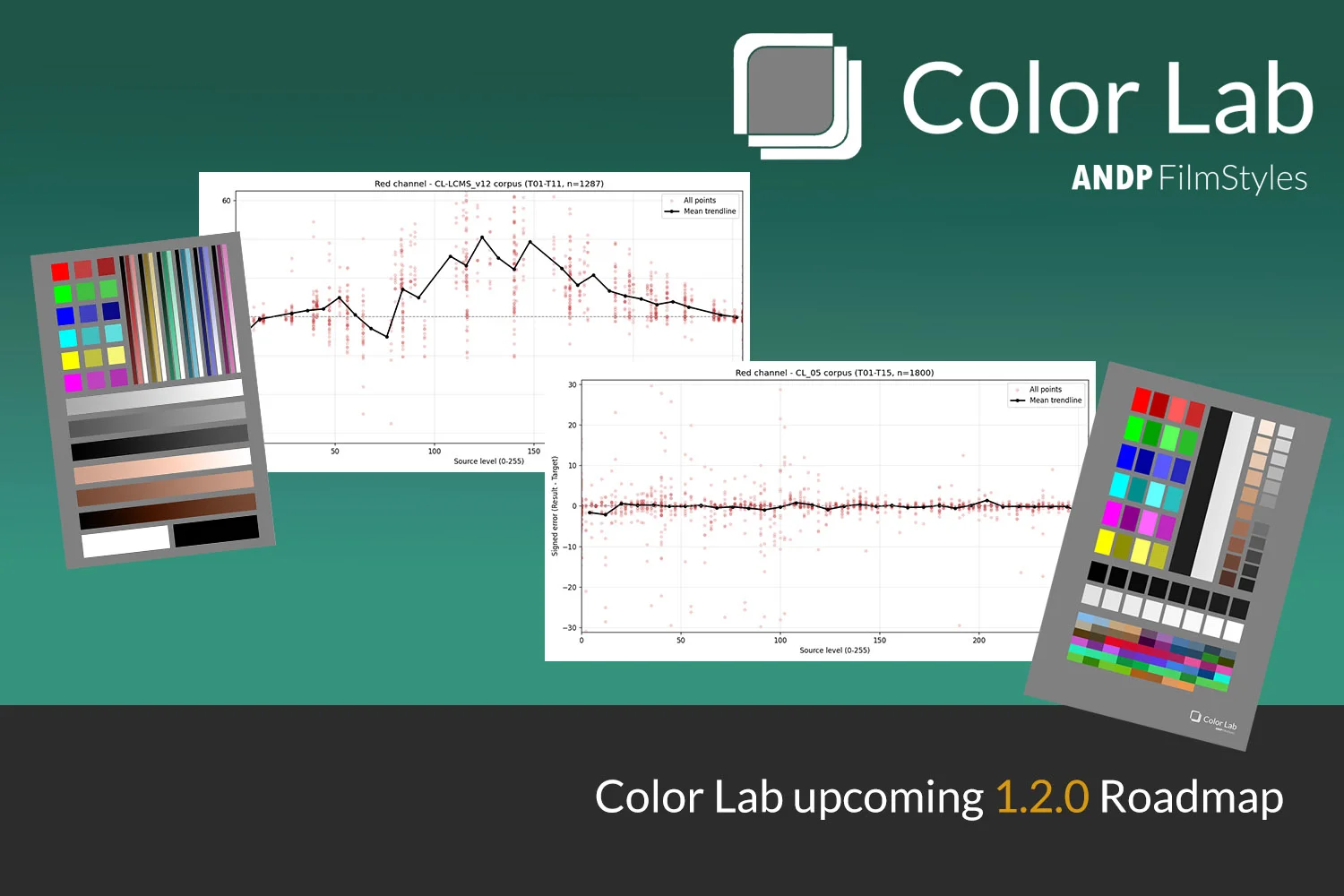 Full engine re-calibration log for Color Lab and what is coming for 1.2.0